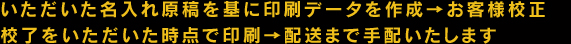 採用デザインの決定