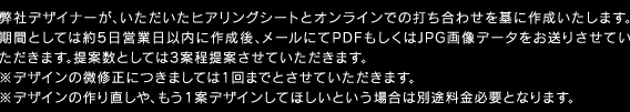 弊社デザイナーが、いただいたヒアリングシートとオンラインでの打ち合わせを基に作成いたします。期間としては約5日営業日以内に作成後、メールにてPDFもしくはJPG画像データをお送りさせていただきます。提案数としては3案程提案させていただきます。※デザインの微修正につきましては1回までとさせていただきます。※デザインの作り直しや、もう1案デザインしてほしいという場合は別途料金必要となります。